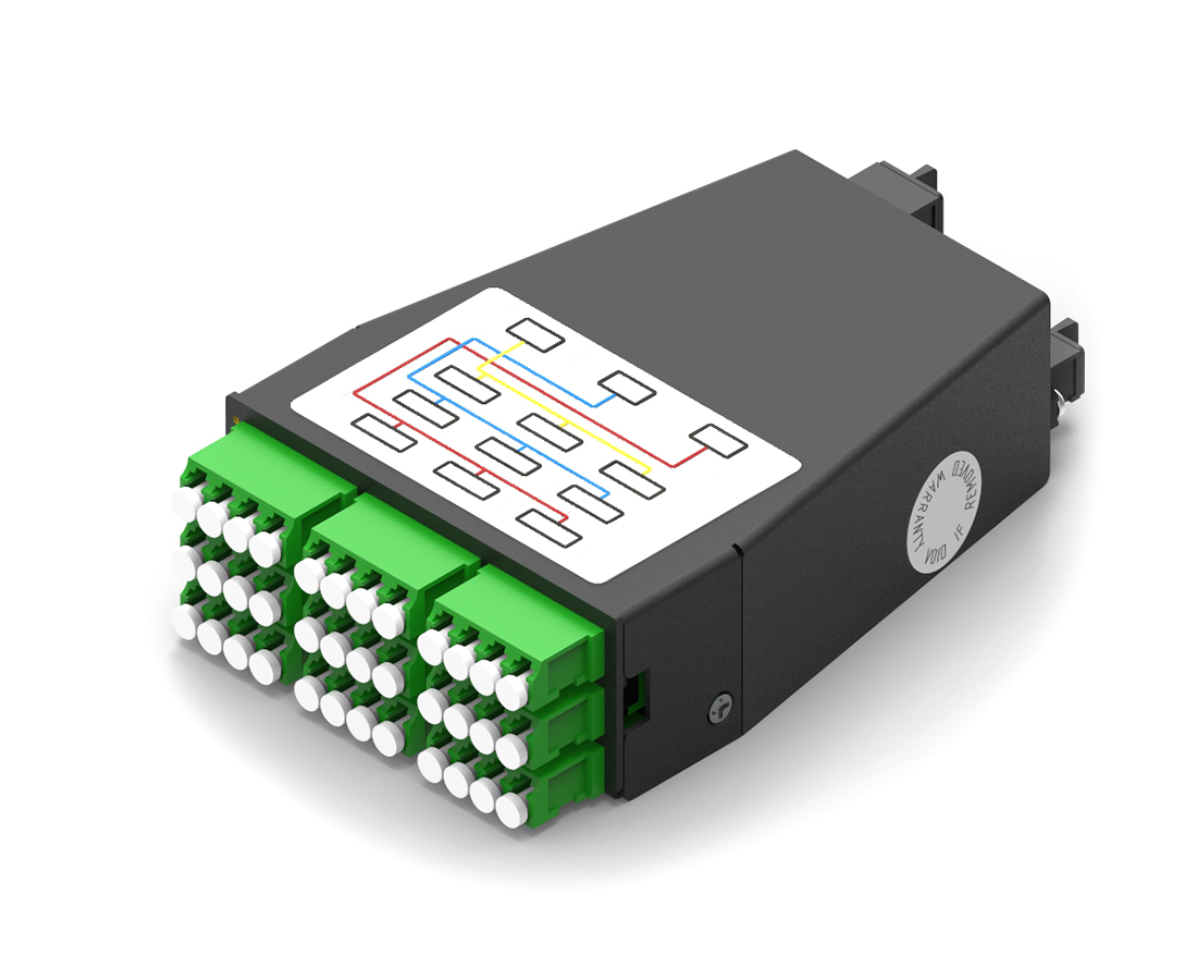 HypaConnect Patch Cords